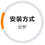 環形變壓器定制
