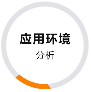 環形變壓器定制